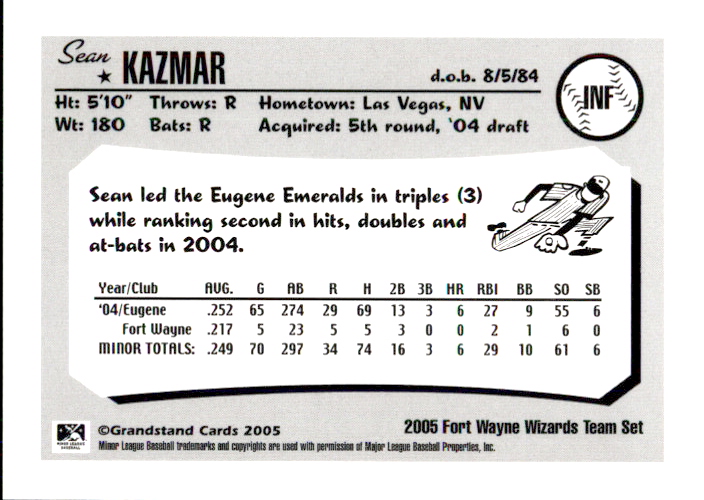 2005 Fort Wayne Wizards Grandstand #12 Sean Kazmar back image