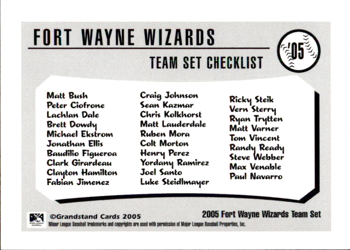 2005 Fort Wayne Wizards Grandstand #30 Team Set back image