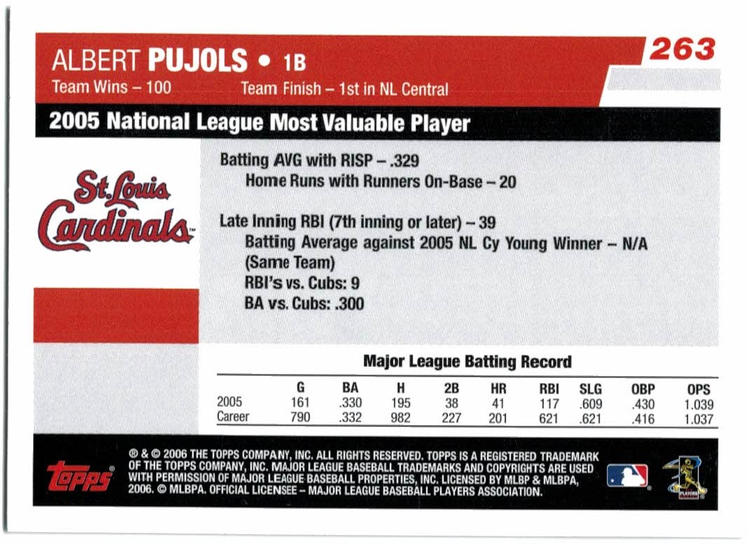 2006 Topps #263 Albert Pujols MVP back image