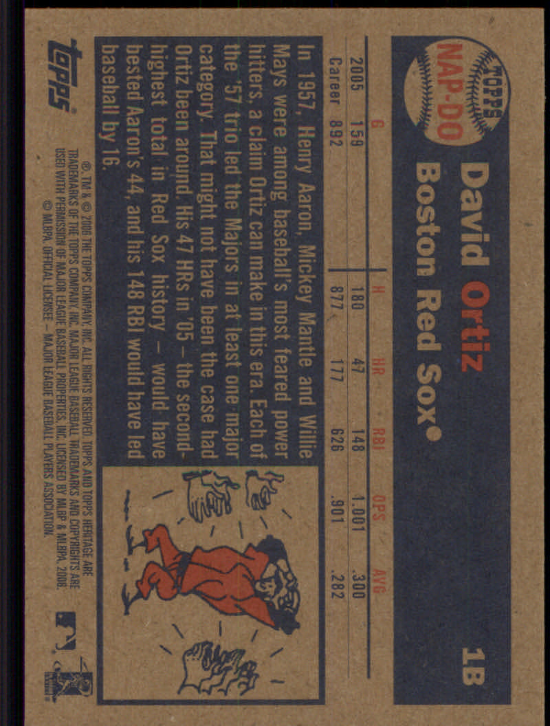 2006 Topps Heritage Baseball "Insert" Cards - Picture 7 of 14