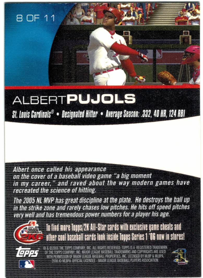 2006 Topps 2K All-Stars #8 Albert Pujols back image