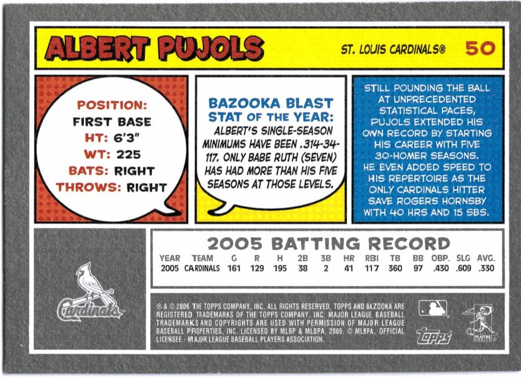 2006 Bazooka #50 Albert Pujols back image