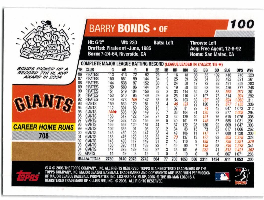 2006 Topps Opening Day #100 Barry Bonds back image