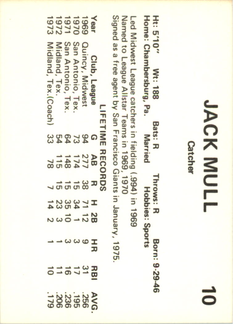 1975 Phoenix Giants Circle K #2 Jack Mull back image