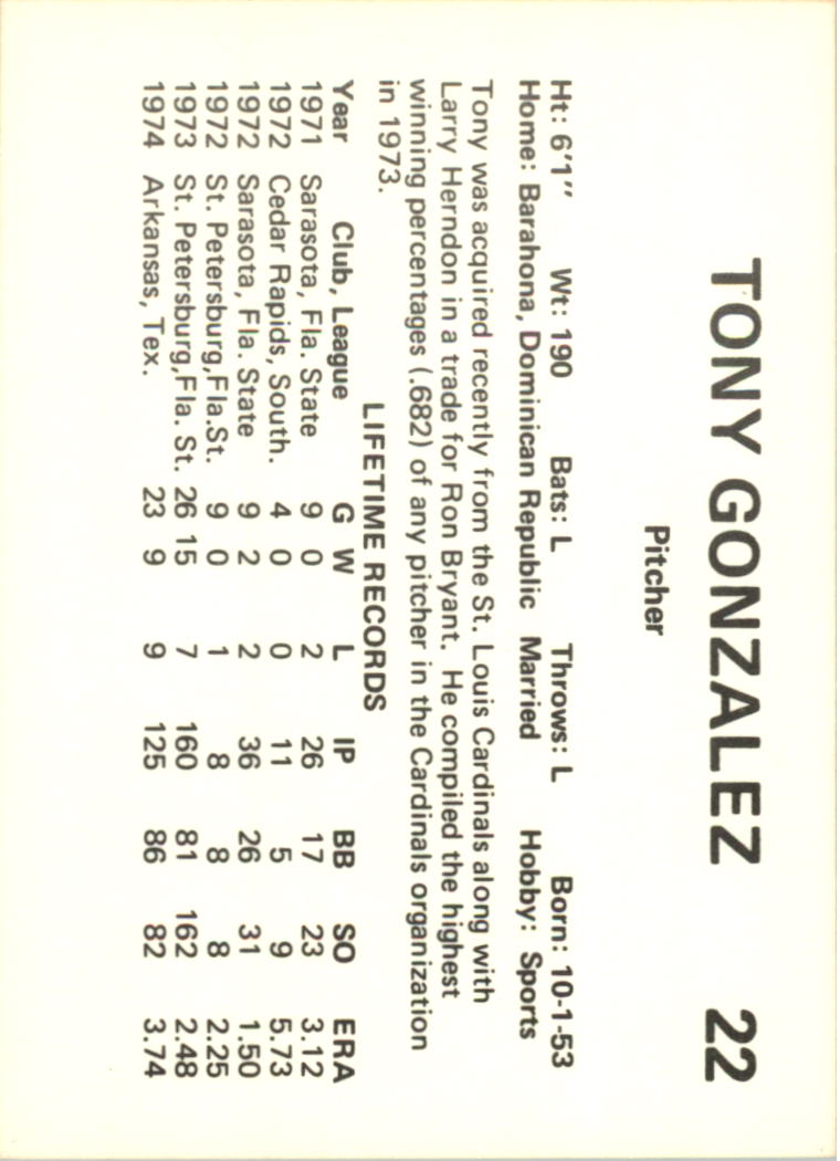 1975 Phoenix Giants Circle K #5 Tony Gonzalez back image