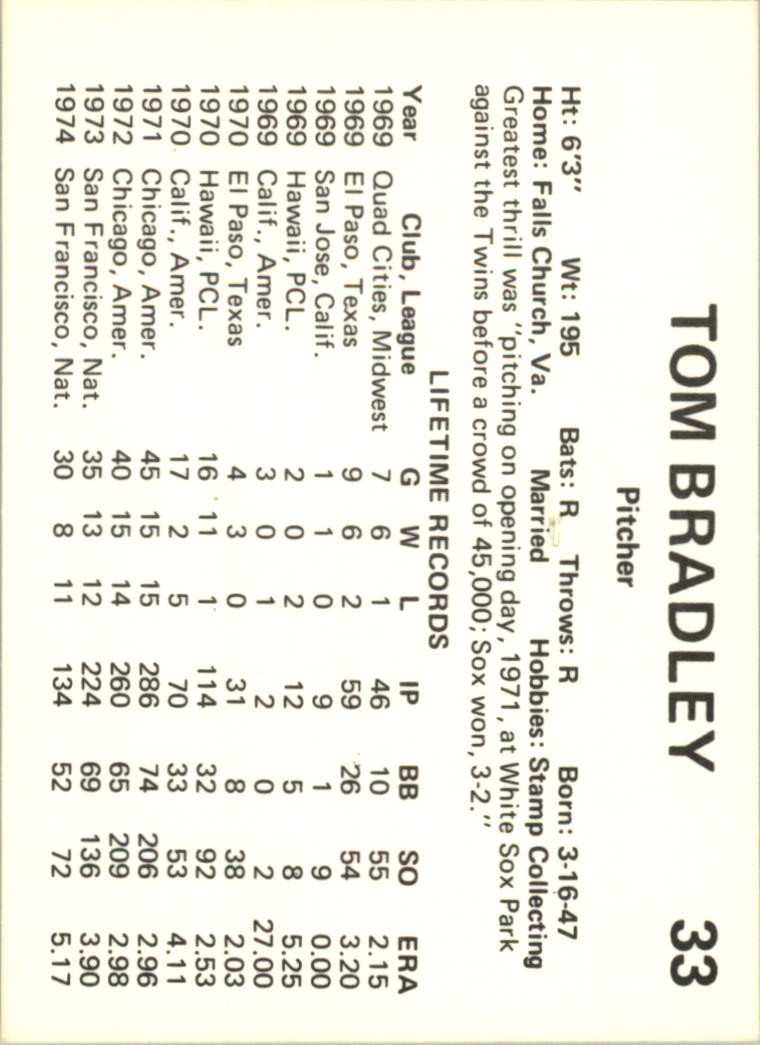 1975 Phoenix Giants Circle K #9 Tom Bradley back image