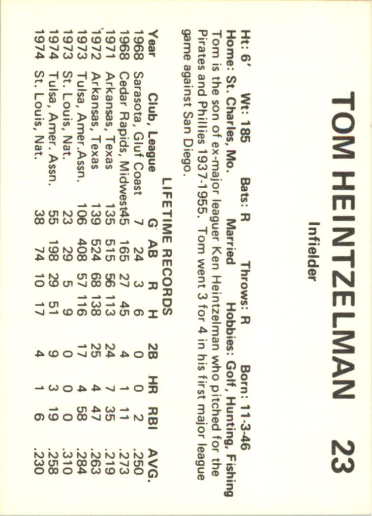 1975 Phoenix Giants Circle K #17 Tom Heintzelman back image