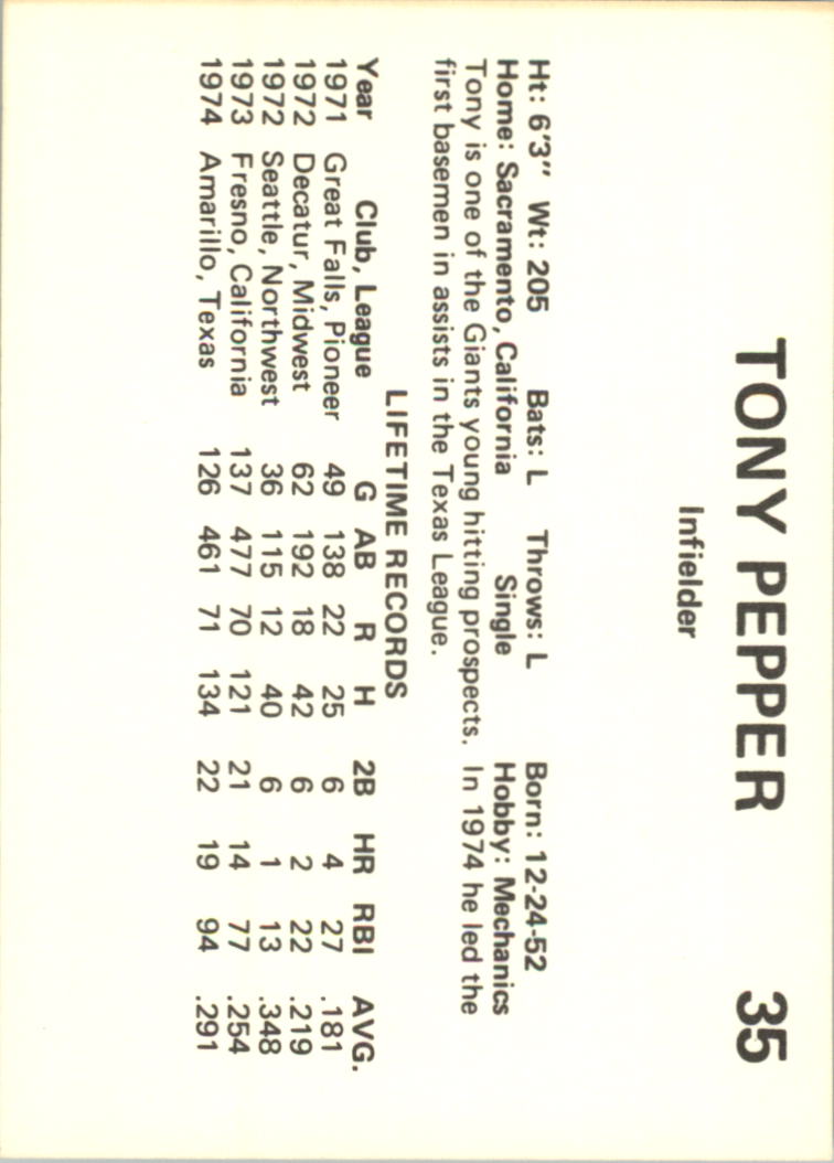 1975 Phoenix Giants Circle K #18 Tony Pepper back image