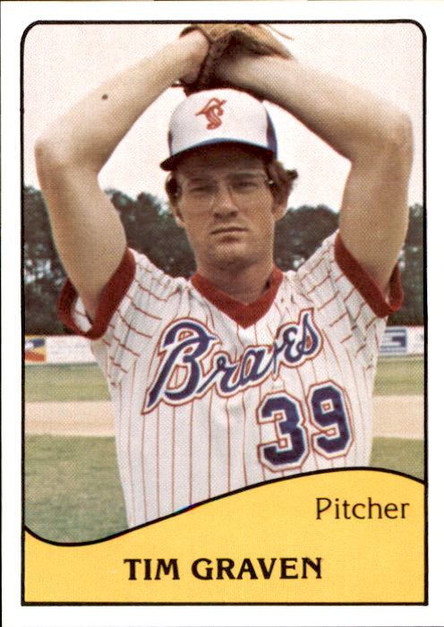 Atlanta Braves - 1979 Baseball Cards 