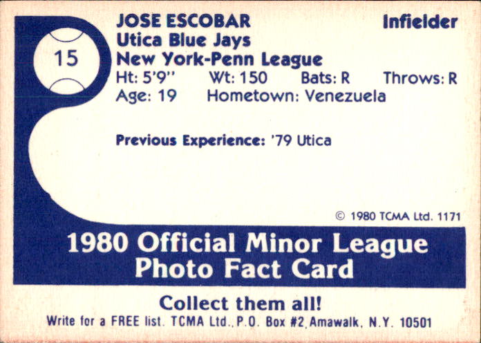1980 Utica Blue Jays TCMA #15 Jose Escobar back image