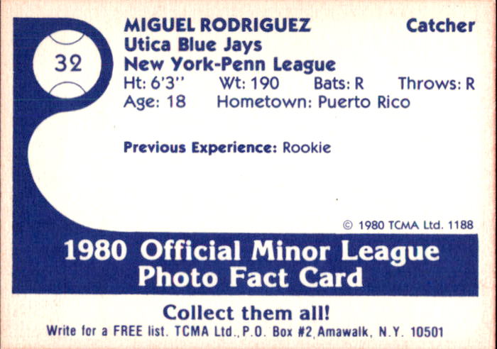 1980 Utica Blue Jays TCMA #32 Miguel Rodriguez back image