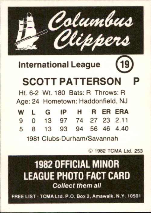 Buy Scott Patterson Cards Online  Scott Patterson Baseball Price Guide -  Beckett