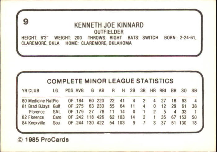 1985 Reading Phillies ProCards #9 Ken Kinnard back image