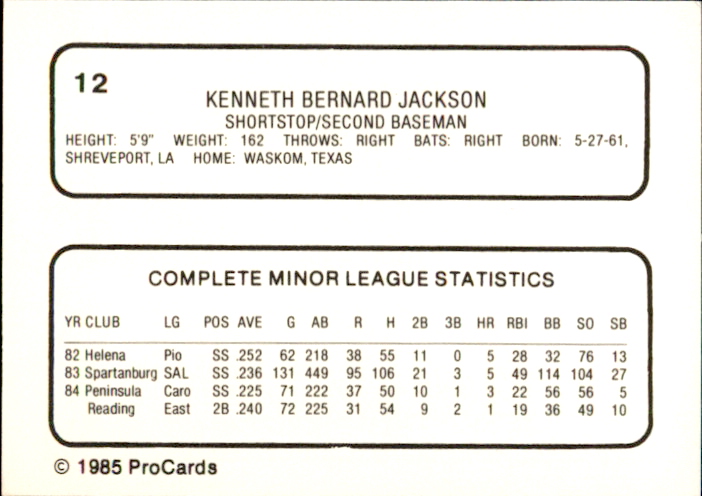 1985 Reading Phillies ProCards #12 Ken Jackson back image