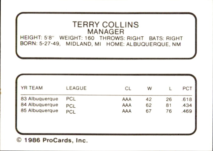 1986 Albuquerque Dukes ProCards #3 Terry Collins MG back image