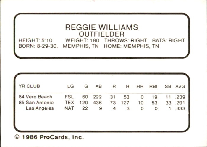 1986 Albuquerque Dukes ProCards #28 Reggie Williams back image