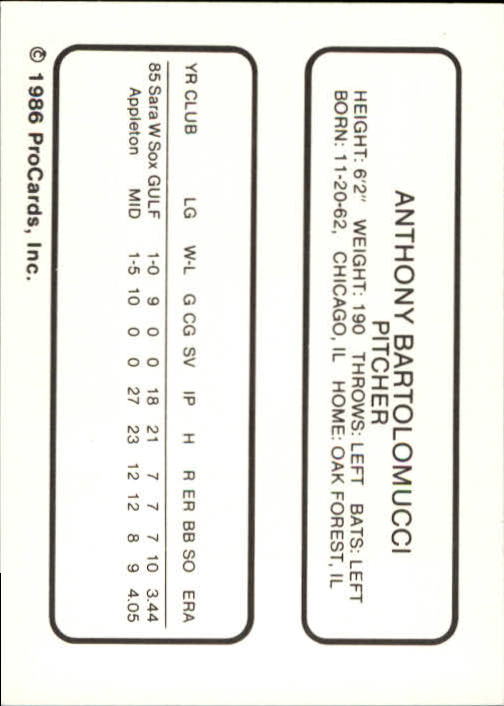 1986 Appleton Foxes ProCards #1 Tony Bartolomucci back image