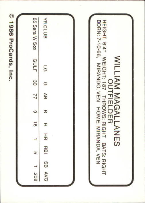 1986 Appleton Foxes ProCards #13 William Magallanes back image