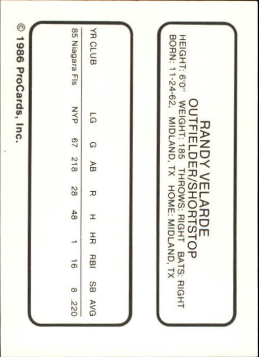 1986 Appleton Foxes ProCards #26 Randy Velarde back image