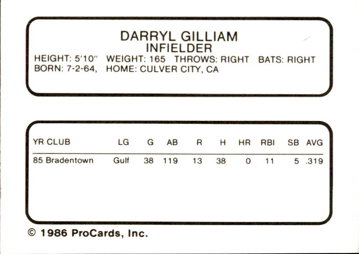 1986 Bakersfield Dodgers ProCards #11 Darryl Gilliam back image