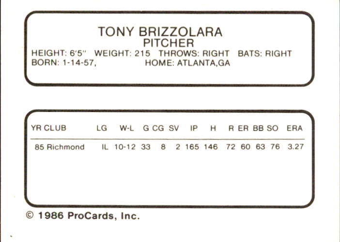 1986 Buffalo Bisons ProCards #5 Tony Brizzolara back image