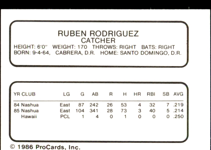 1986 Nashua Pirates ProCards #23 Ruben Rodriguez back image