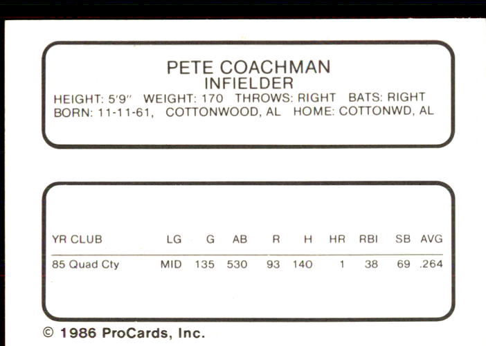1986 Palm Springs Angels ProCards #7 Pete Coachman back image