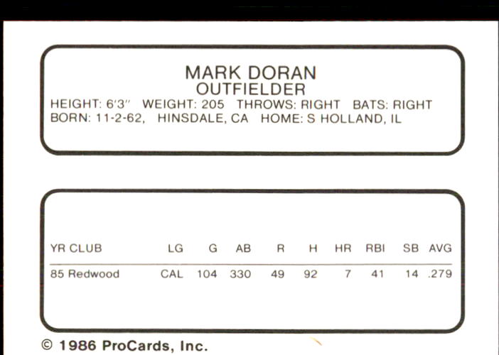 1986 Palm Springs Angels ProCards #11 Mark Doran back image