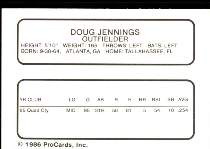 1986 Palm Springs Angels ProCards #18 Doug Jennings back image