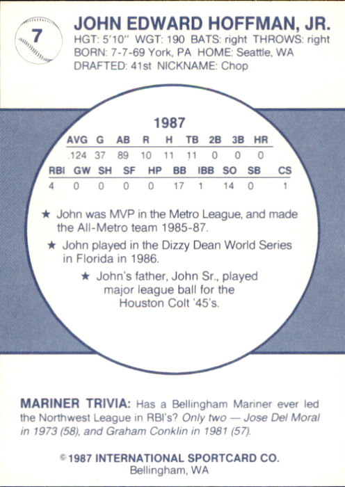 1987 Bellingham Mariners Team Issue #7 John Hoffman - NM