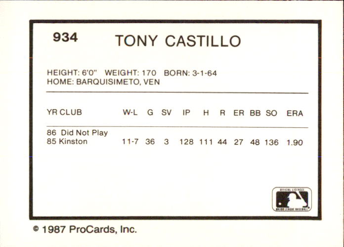 1987 Dunedin Blue Jays ProCards #934 Tony Castillo back image