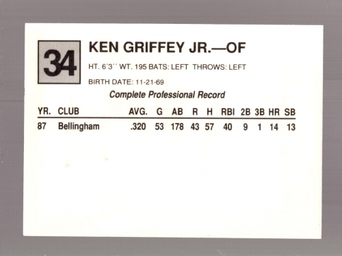 1988 San Bernardino Spirit Cal League Cards #34 Ken Griffey Jr. back image