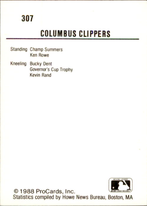 1988 Columbus Clippers ProCards #307 Champ Summers CO/Ken Rowe CO/Bucky Dent MG/Kevi back image