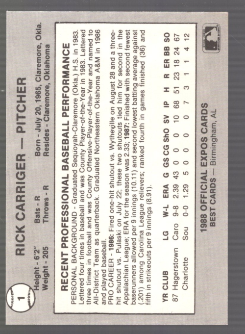 B3098- 1988 Best Minor League Baseball Asstd Cards -You Pick- 15+ FREE US SHIP - Picture 153 of 214