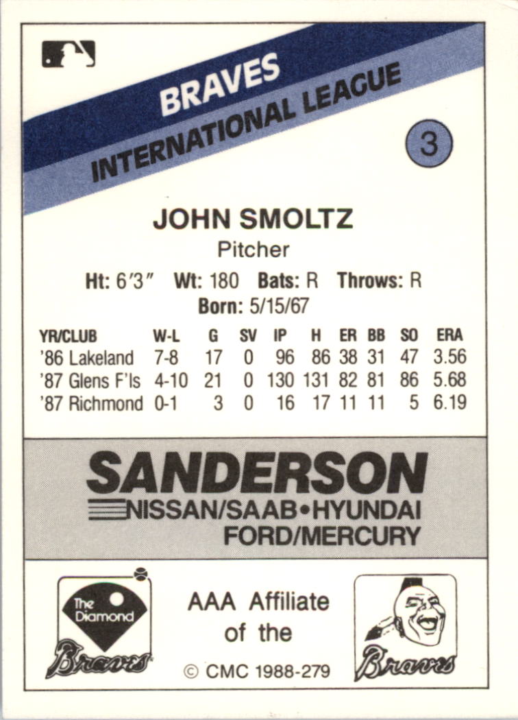 1988 Richmond Braves CMC #3 John Smoltz back image