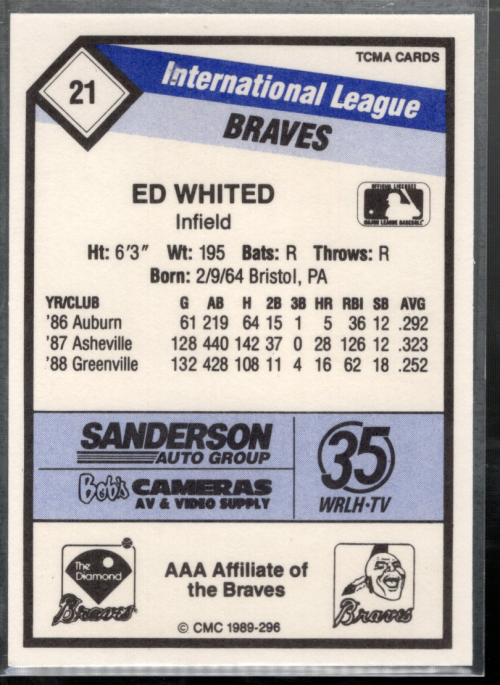 B4996- 1989 CMC Baseball Assorted Cards GROUP2 -You Pick- 15+ FREE US SHIP - Picture 57 of 247