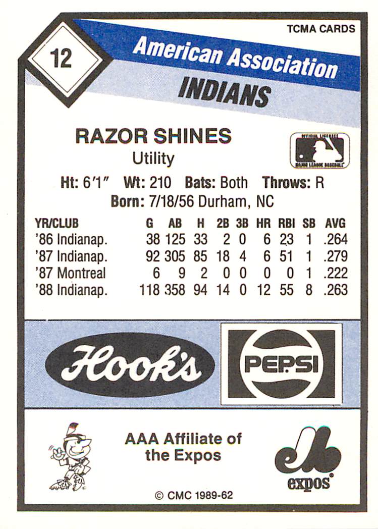 1989 Indianapolis Indians CMC #12 Razor Shines back image