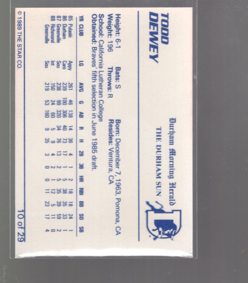 B3106- 1989 Star Minor League Baseball Cards G4 -You Pick- 15+ FREE US SHIP - Picture 64 of 285