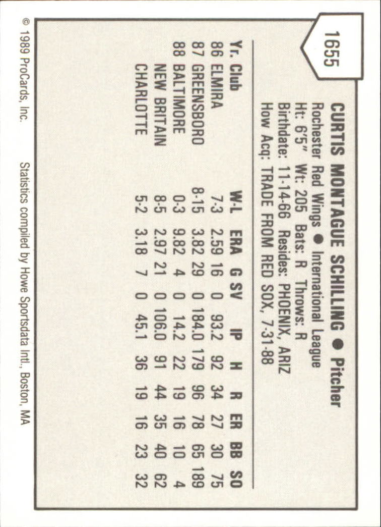 1989 Rochester Red Wings ProCards #1655 Curt Schilling back image