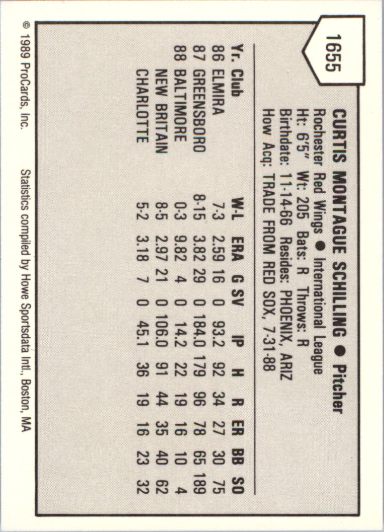 1989 Rochester Red Wings ProCards #1655 Curt Schilling back image