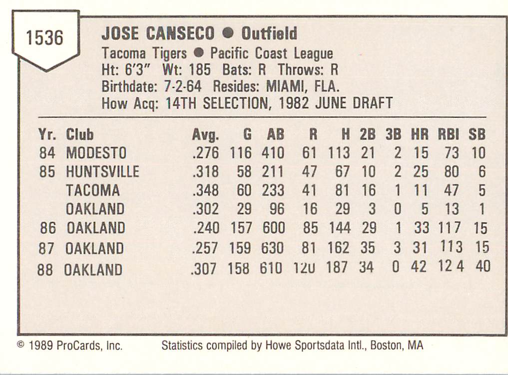 1989 Tacoma Tigers ProCards #1536 Jose Canseco back image