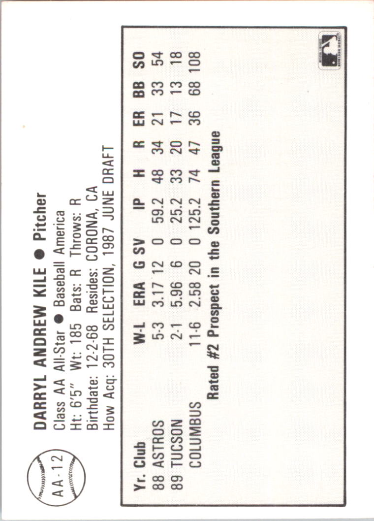 1989 Baseball America AA Prospects Best #AA12 Darryl Kile back image