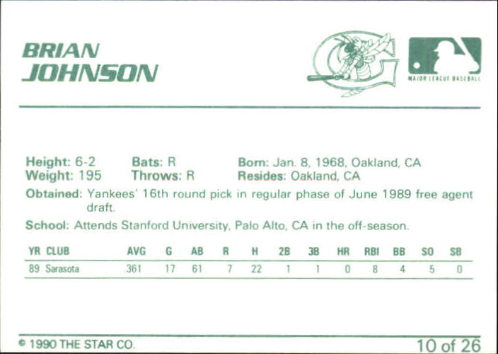 1990 Greensboro Hornets Star #10 Brian Johnson back image