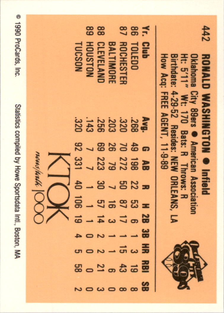 John Barfield autographed Baseball Card (Oklahoma City 89ers) 1990 ProCards  Rookie #670
