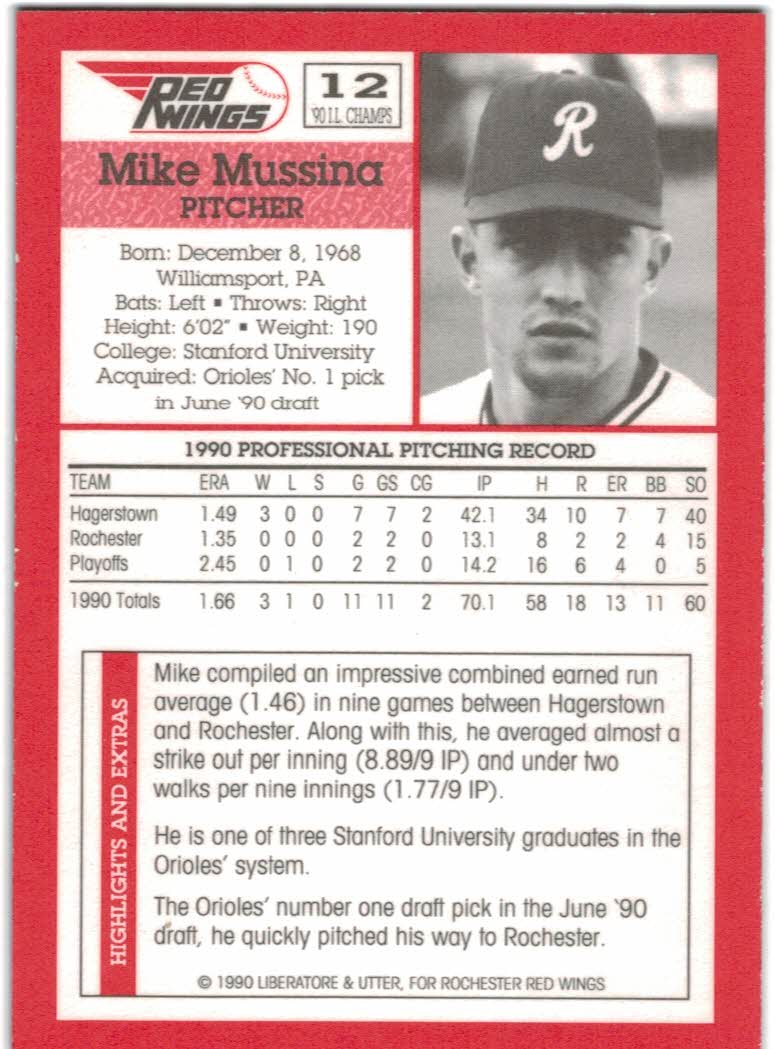 1990 Rochester Red Wings Governor's Cup #12 Mike Mussina back image
