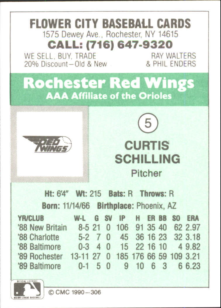 1990 Rochester Red Wings CMC #5 Curt Schilling back image