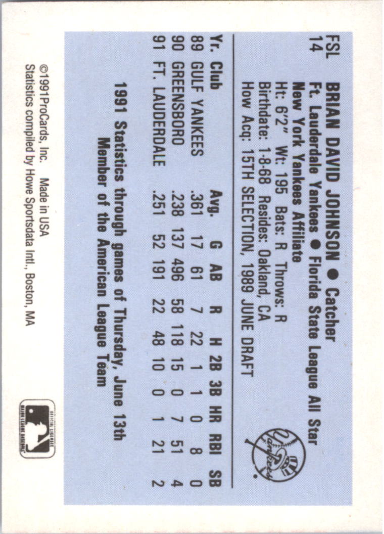 1991 Florida State League All-Stars ProCards #FSL14 Brian Johnson back image