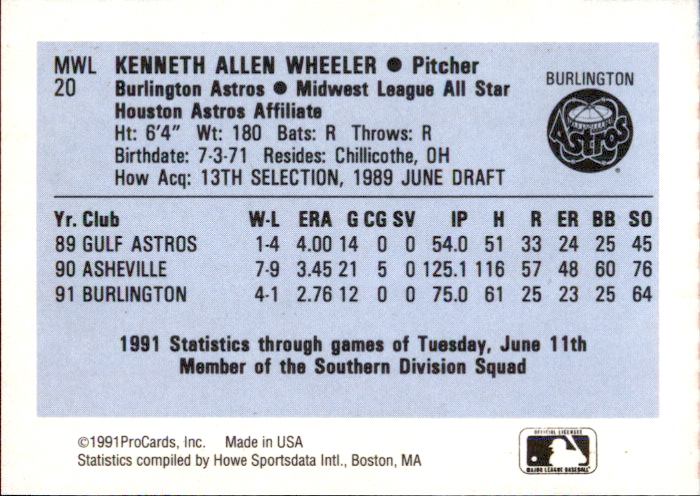 1991 Midwest League All-Stars ProCards #MWL20 Ken Wheeler back image