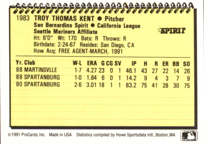 1991 San Bernardino Spirit ProCards #1983 Troy Kent back image