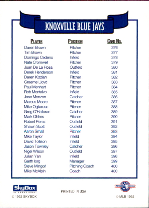 1992 Knoxville Blue Jays SkyBox NNO Checklist NM